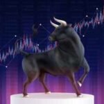 1786505837 top stocks
