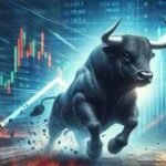 1786635443 us stock market