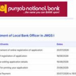 1786872171 pnb lbo recruitment 2026