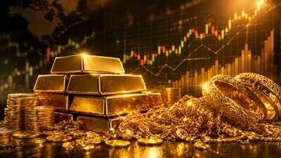 1787165943 gold price prediction