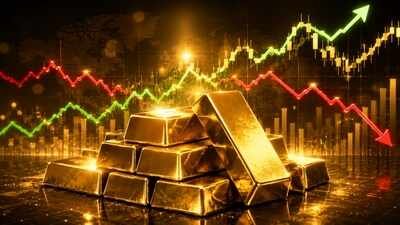 1787204620 gold price prediction