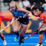 1787242001 team india