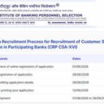 1787381007 ibps clerk recruitment 2026