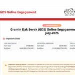 1787979306 india post gds recruitment 2026