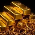 1788205525 gold price prediction