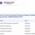1788214125 sbi clerk recruitment 2026