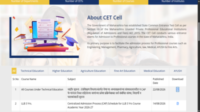 cet cell issues rules for institutional level admissions to vacant seats
