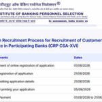 ibps clerk apply online 2026