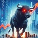 stock market today