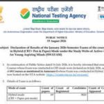swayam result declared
