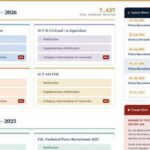 ts police recruitment 2026