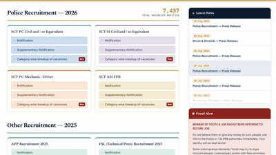 ts police recruitment 2026