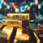 1788328671 gold price prediction