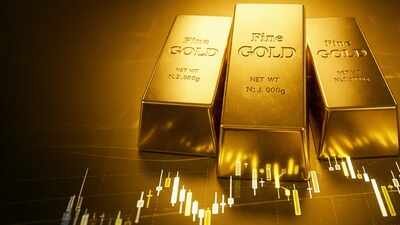 1790246261 gold price prediction