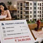 stamp duty gap