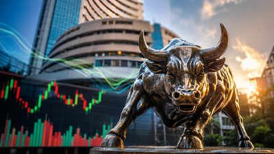 stock market today