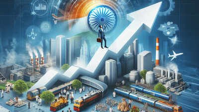 1792251629 indian economy