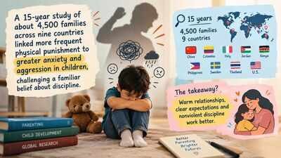a 15 year study of about 4500 families across nine countries linked more frequent physical punishment to greater anxiety and aggression in children image credits ai