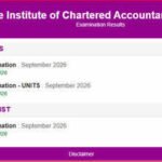 icai ca inter result 2026