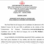 kerala neet pg final merit list 2026