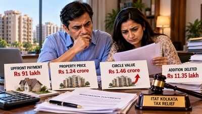 property purchase and