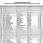 rssb driver test result 2026