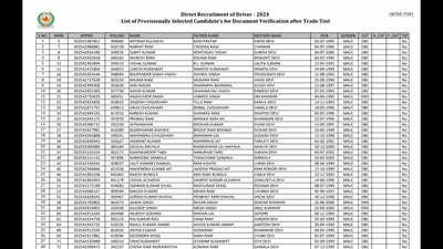 rssb driver test result 2026