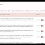 ssc cpo result 2026