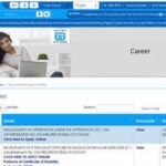 uco bank apprentice recruitment 2026